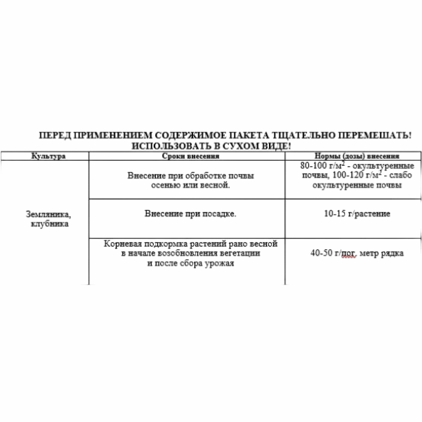 земляника применение