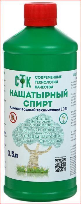 спирт стк
